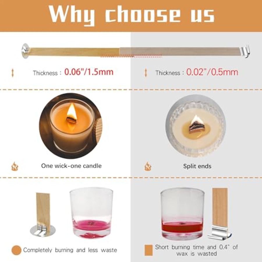 200 Pcs Thicked Wood Candle Wi - Candle Making Homewood 评论和价格