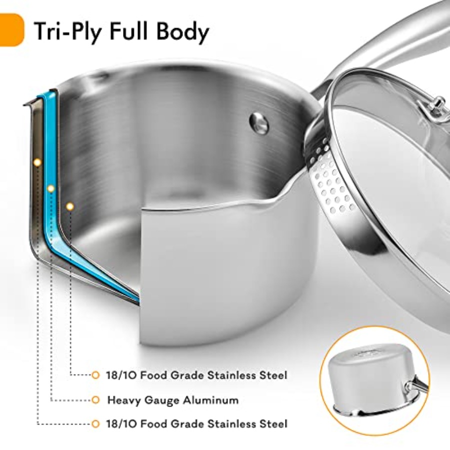 Stainless Steel Saucepan 2.0 Q - Pour Pot Aluminum 评论和价格