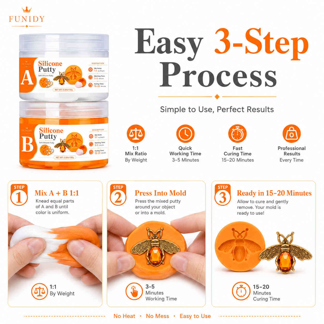 SILICONE PUTTY Making Kit, Fas - Candle Making Workshop 评论和价格